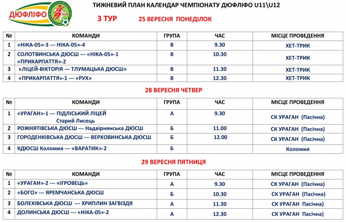 Розклад матчів 1-го туру змагань ДЮФЛІФО U-11 та U-12