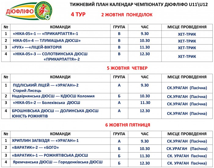 Розклад матчів 1-го туру змагань ДЮФЛІФО U-11 та U-12