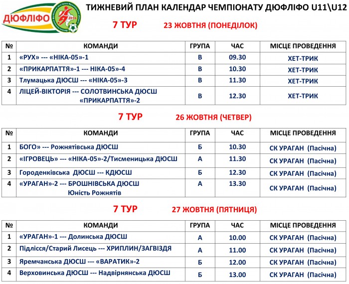 Розклад матчів 7-го туру змагань ДЮФЛІФО U-11 та U-12