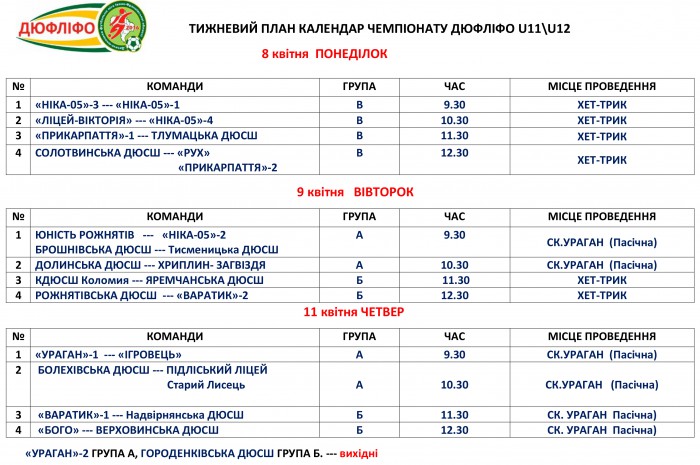 Розклад матчів змагань ДЮФЛІФО U-11 та U-12