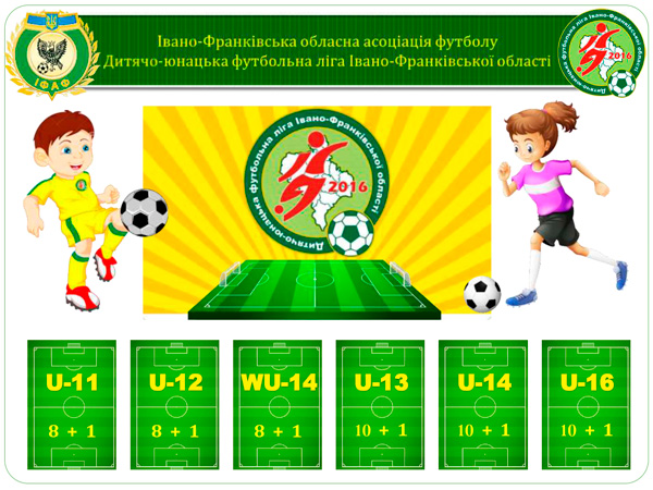 Концепція розвитку Дитячо-юнацького футболу в Івано-Франківській області у 2024-2025 роках
