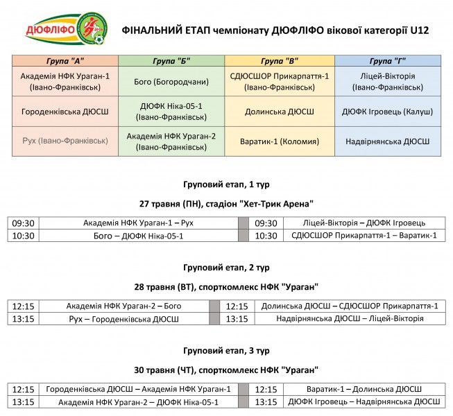 Календар фінального етапу змагань ДЮФЛІФО U-12