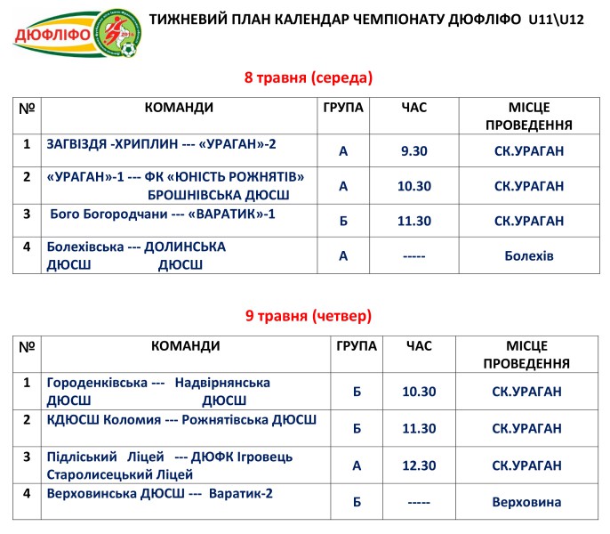 Розклад матчів змагань ДЮФЛІФО U-11 та U-12