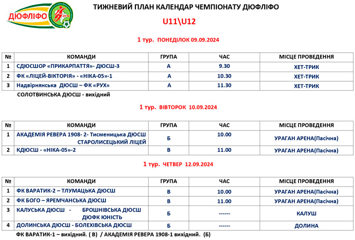 Розклад матчів змагань ДЮФЛІФО U-11 та U-12