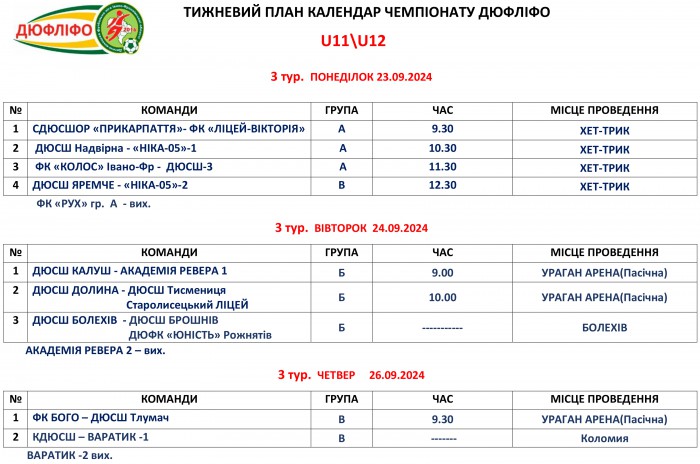 Розклад матчів змагань ДЮФЛІФО U-11 та U-12