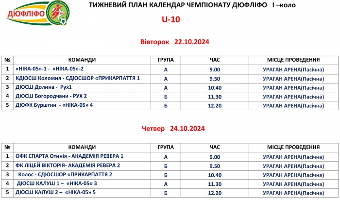 Розклад матчів змагань ДЮФЛІФО U-10