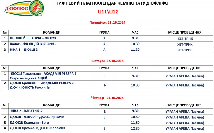 Розклад матчів змагань ДЮФЛІФО U-11 та U-12