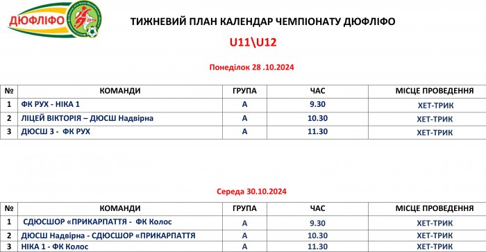 Розклад матчів змагань ДЮФЛІФО U-11 та U-12