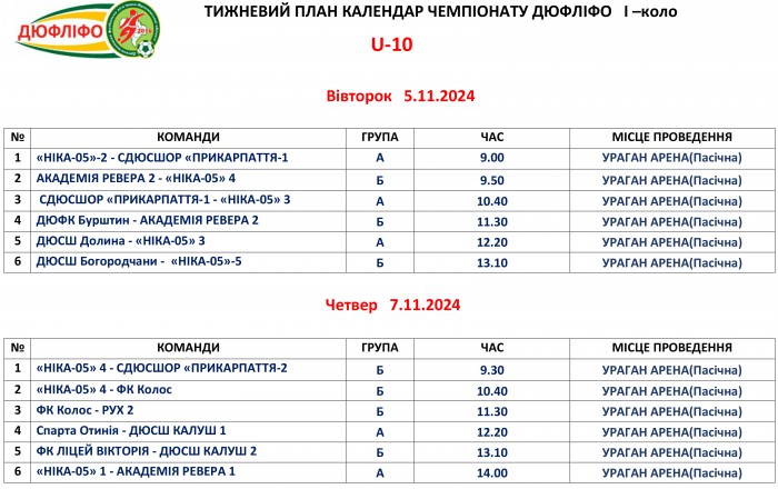 Розклад матчів змагань ДЮФЛІФО U-10