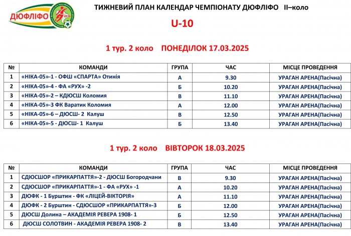 Розклад матчів змагань ДЮФЛІФО U-10