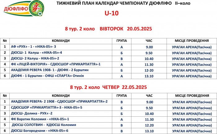 Розклад матчів змагань ДЮФЛІФО U-10