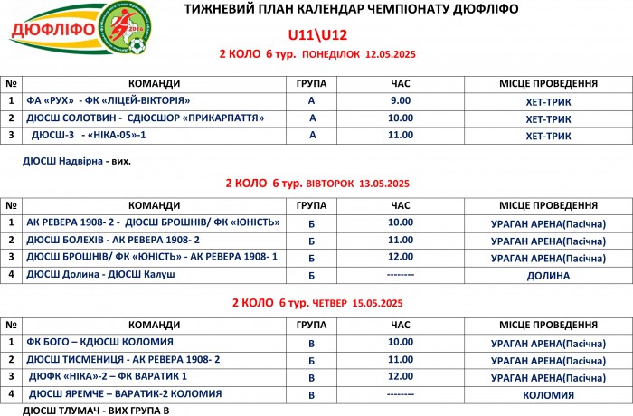 Розклад матчів змагань ДЮФЛІФО U-11 та U-12