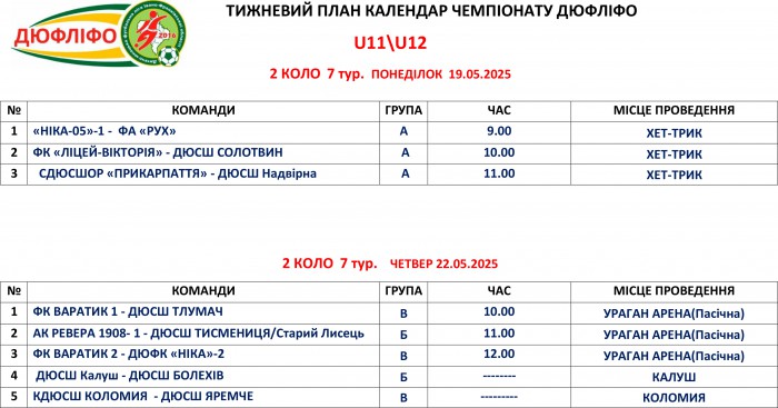 Розклад матчів змагань ДЮФЛІФО U-11 та U-12