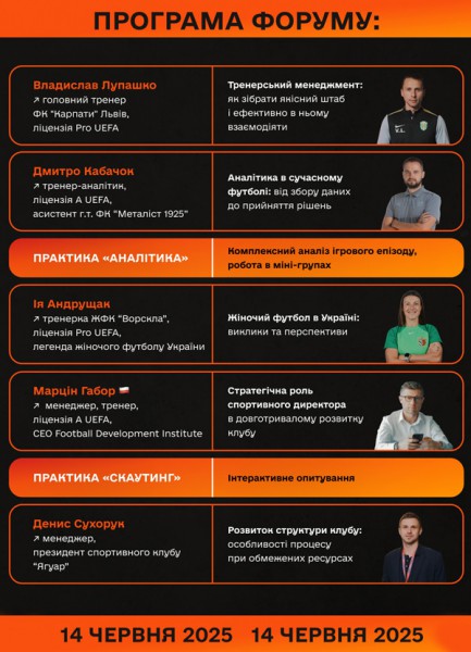 В Івано-Франківську відбудеться &quot;Форум футбольних фахівців 4&quot;