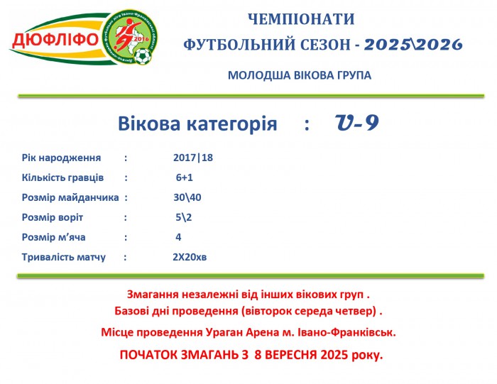 Презентація змагань ДЮФЛІФО молодших вікових груп