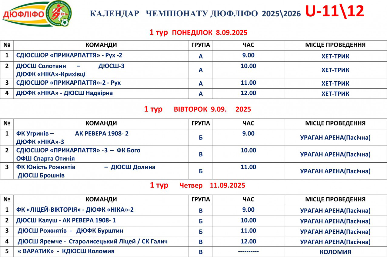 Розклад матчів змагань ДЮФЛІФО U-11 та U-12