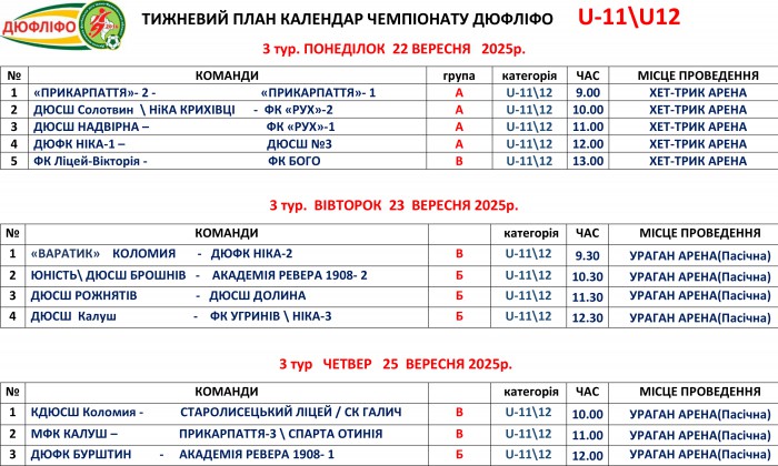 Розклад матчів змагань ДЮФЛІФО U-11 та U-12