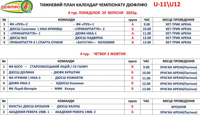 Розклад матчів змагань ДЮФЛІФО U-11 та U-12