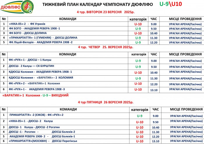 Розклад матчів змагань ДЮФЛІФО U-9 та U-10