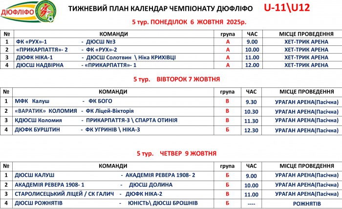 Розклад матчів змагань ДЮФЛІФО U-11 та U-12