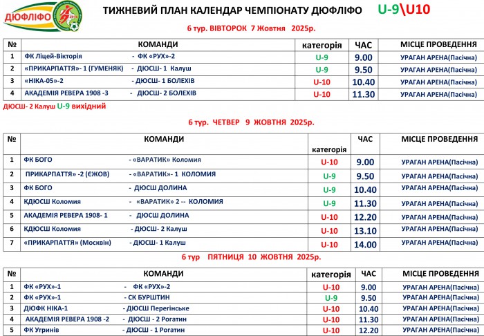 Розклад матчів змагань ДЮФЛІФО U-9 та U-10