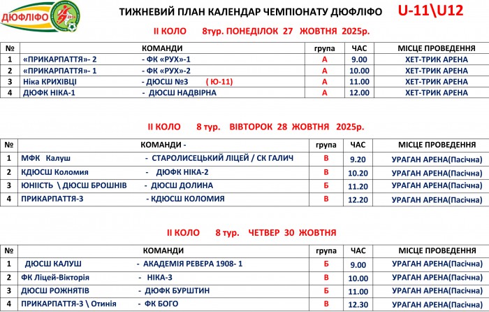 Розклад матчів змагань ДЮФЛІФО U-11 та U-12