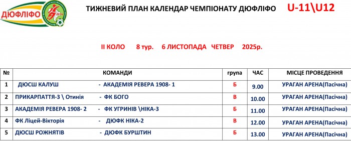 Розклад матчів змагань ДЮФЛІФО U-11 та U-12