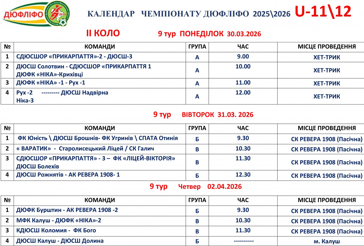 Розклад матчів змагань ДЮФЛІФО U-11 та U-12