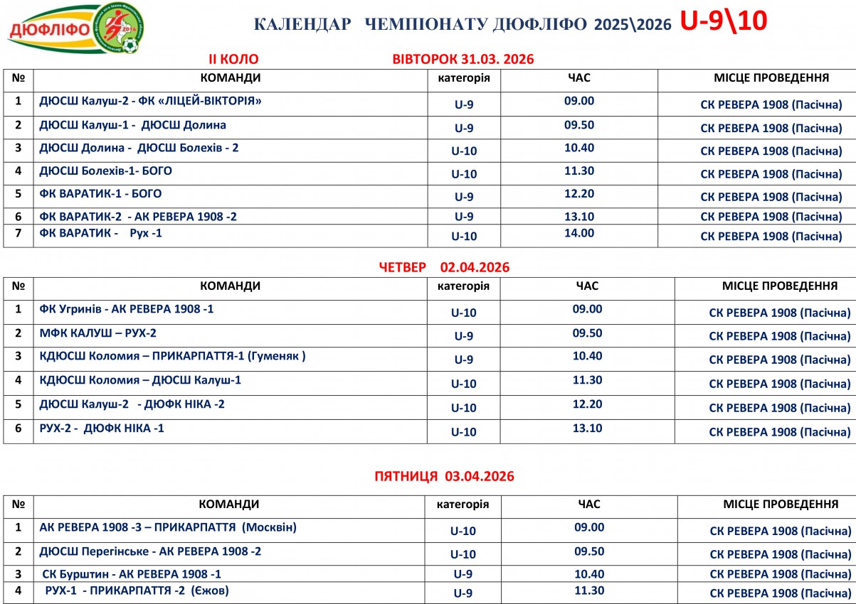 Розклад матчів змагань ДЮФЛІФО U-9 та U-10
