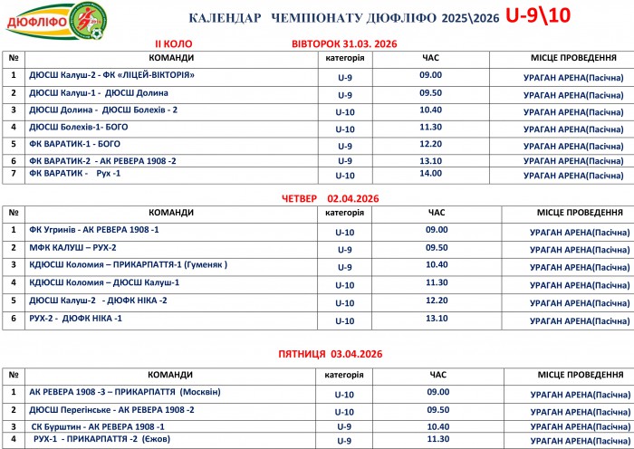 Розклад матчів змагань ДЮФЛІФО U-9 та U-10