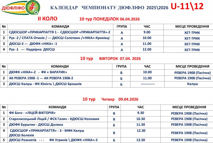 Розклад матчів змагань ДЮФЛІФО U-11 та U-12