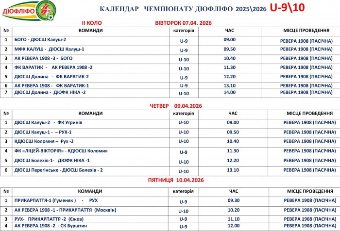 Розклад матчів змагань ДЮФЛІФО U-9 та U-10