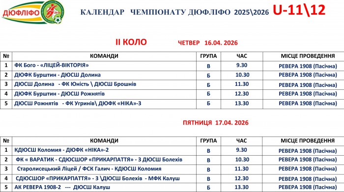 Розклад матчів змагань ДЮФЛІФО U-11 та U-12