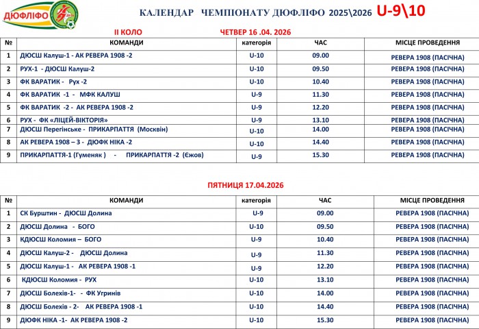 Розклад матчів змагань ДЮФЛІФО U-9 та U-10