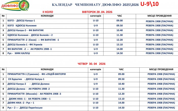 Розклад матчів змагань ДЮФЛІФО U-9 та U-10