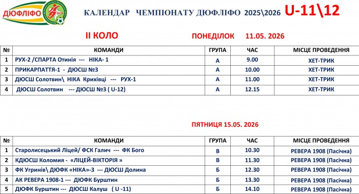 Розклад матчів змагань ДЮФЛІФО U-11 та U-12