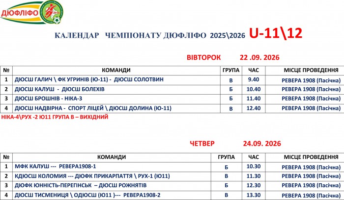 Розклад матчів змагань ДЮФЛІФО U-11 та U-12