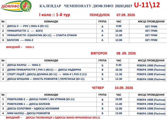 Розклад матчів змагань ДЮФЛІФО U-11 та U-12