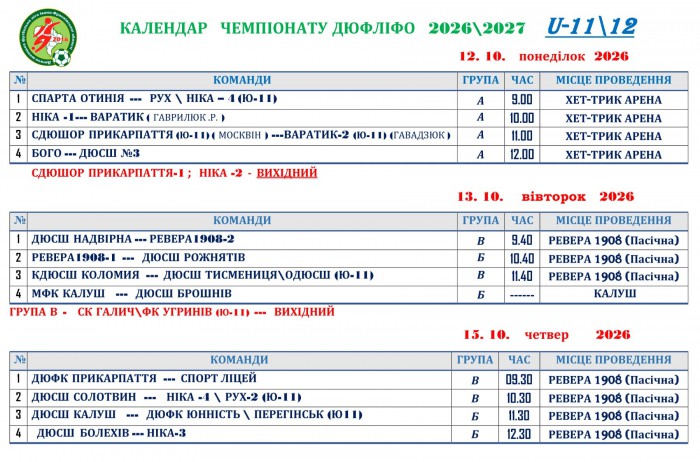 Розклад матчів змагань ДЮФЛІФО U-11 та U-12