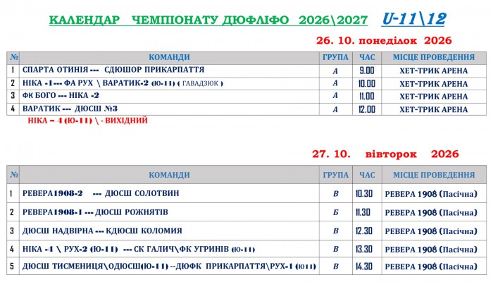 Розклад матчів змагань ДЮФЛІФО U-11 та U-12