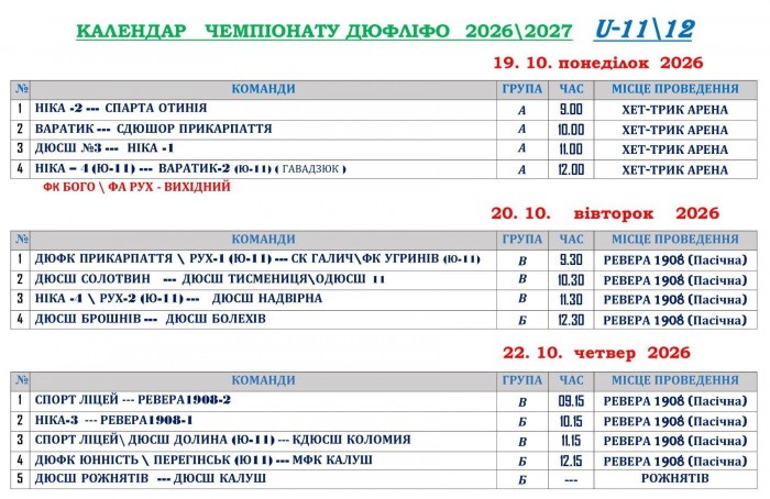 Розклад матчів змагань ДЮФЛІФО U-11 та U-12